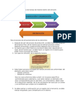 PLanificación Organizacional