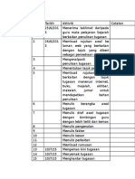 Contoh Perancangan Kerja PT3