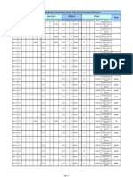 M Fte 00020 Icms Primary