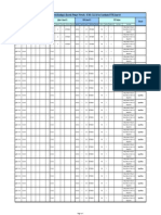 M Fte 00022 Icms Primary