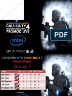 Crossfire Intel Challenge 7 Group Stages