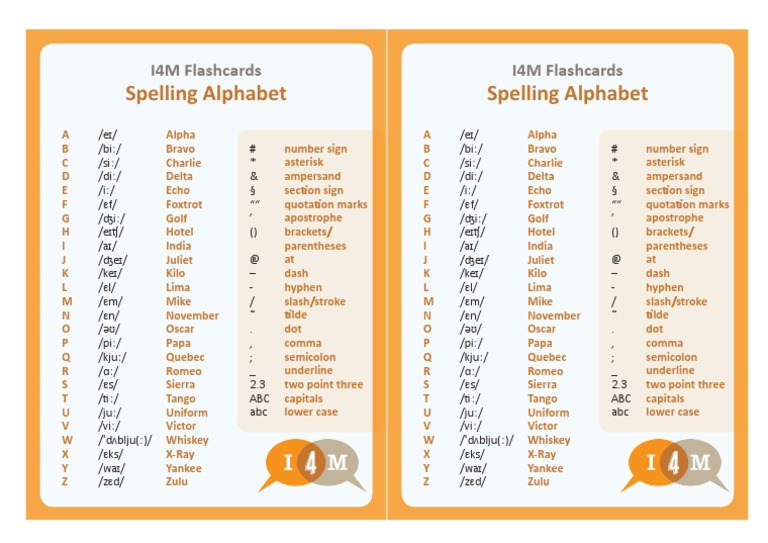 I4M Spelling Alphabet English | PDF