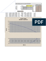 Rectangular Column Design