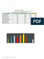 Graficas Excel