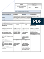 CARACPROCESO_MTODE QUIPOS