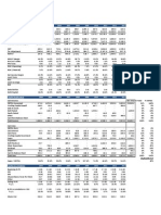 Capital Returns, Deployment, and Accumulation