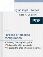 Mooring of Ships - Forces (