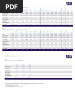 SJIB Wage Rates and Conditions 2024-2025 | PDF | Labor | Labor Relations