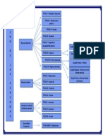 Derecho de Personas