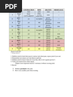 MRC Scale for ICU Muscle Evaluation | PDF | Anatomical Terms Of Motion ...