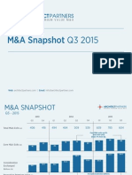 M&A Snapshot Q3 2015
