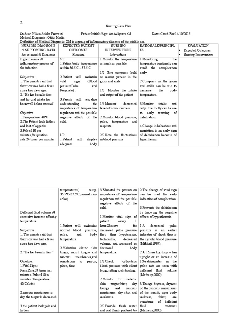 nursing-care-plan-pdf-blood-pressure-clinical-medicine