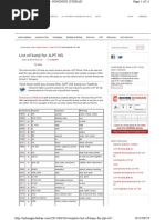 Download complete-list-of-kanji-forpdf by Melna Monica Apriana SN285284018 doc pdf