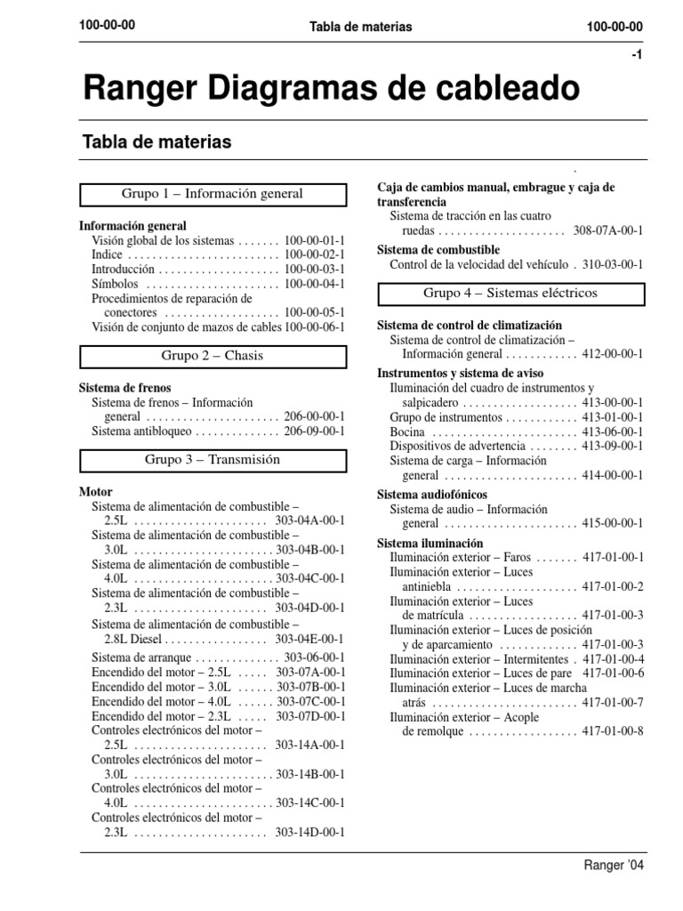 Manual Ford Ranger PDF Transmisión (Mecánica) Partes de vehículo