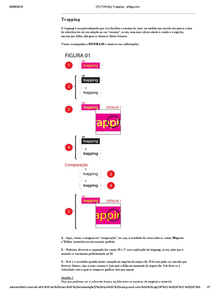Guia Completo de Trapping na Impressão | PDF | Impressão | Cor