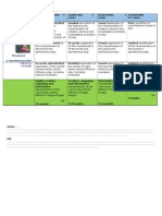 marking rubric