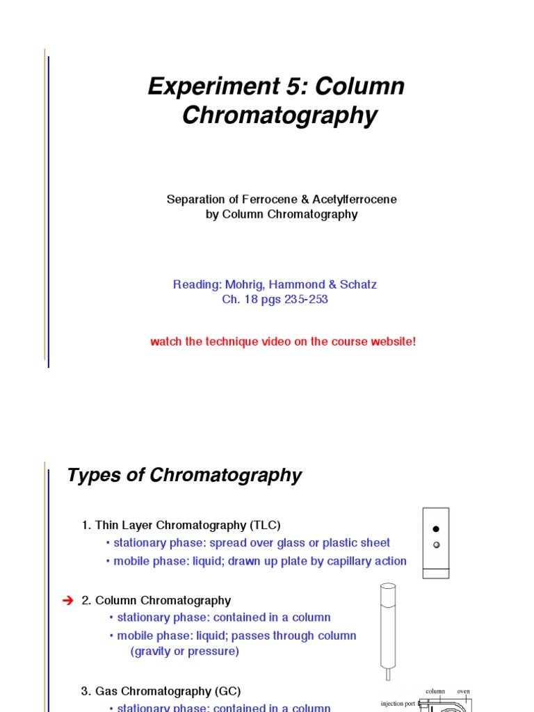 Column Chromatography PDF Chromatography Thin Layer Chromatography