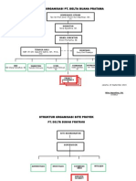 PT. Delta Buana Pratama