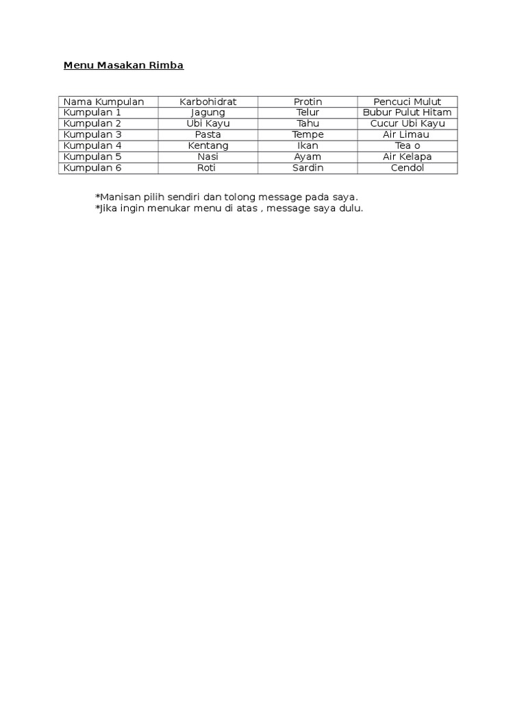 Menu Masakan Rimba | PDF