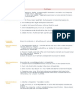 Test Scenario Test Cases: Validation