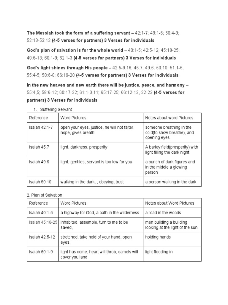 Prophecyproject | PDF