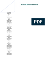 Práctica 1 - Distribución de Frecuencia y Gráficas