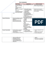 Tier 3 Reading Assessments