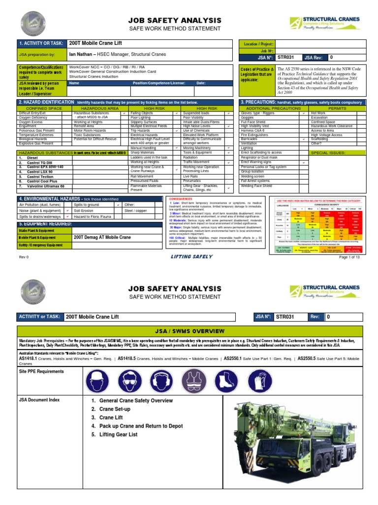 Jsa 200t Mobile Crane Crane (Machine) Safety