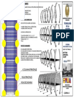 Trabajo Madera Arq