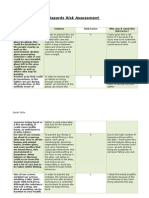 Risk Assesment Updated 