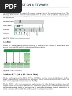 Communication Network: Modbus