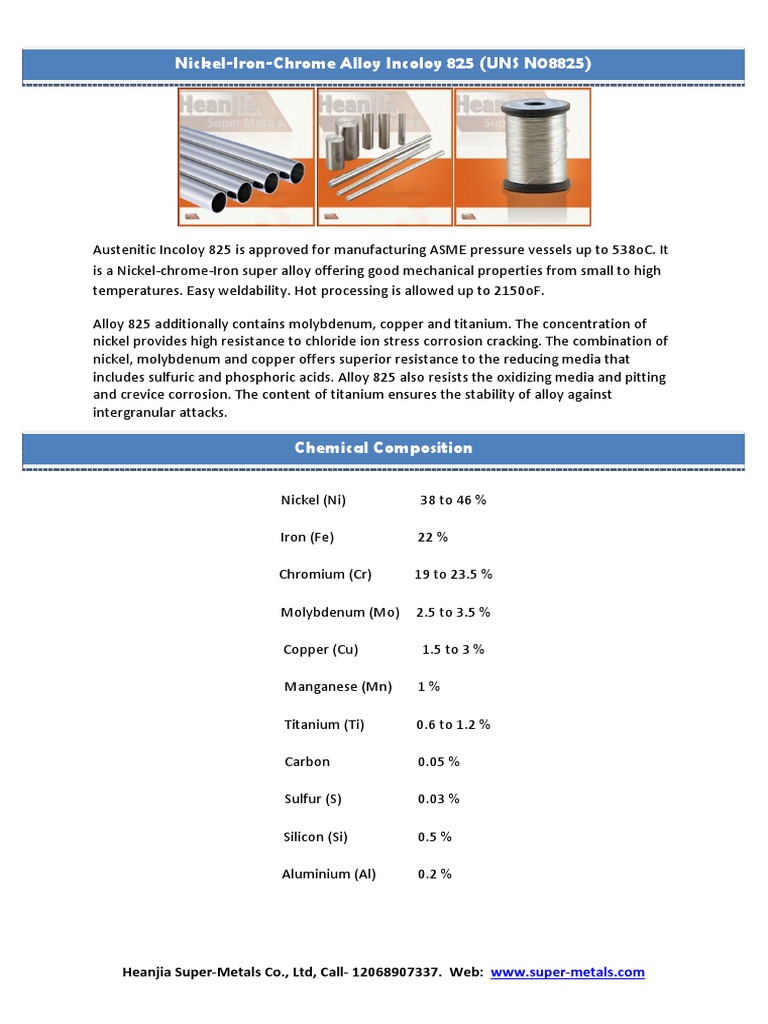 Incoloy Alloy 825 Titanium (27 views)