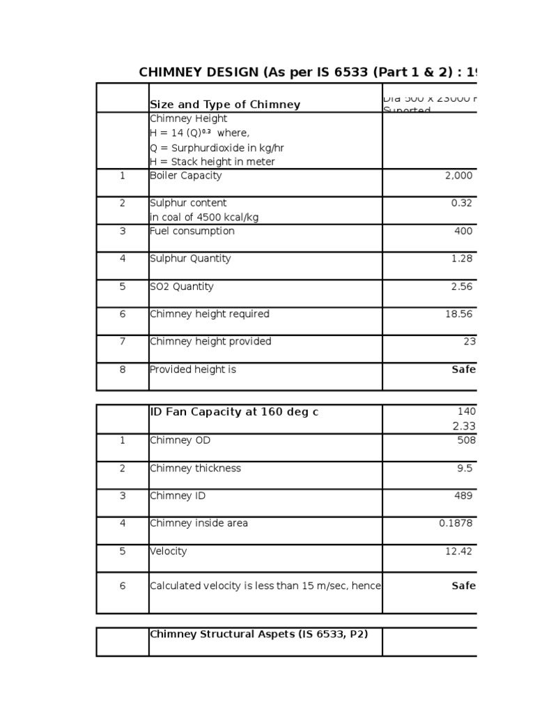 Chimney Design | PDF | Chimney | Boiler