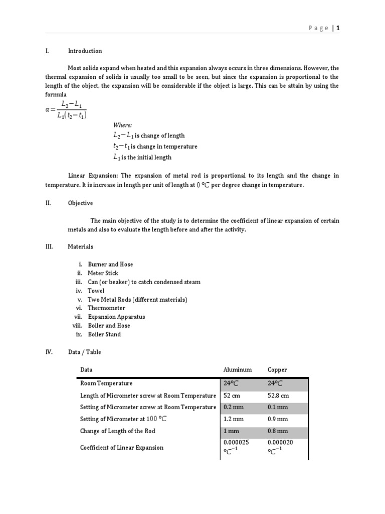 Linear Coefficient of Expansion of Metals