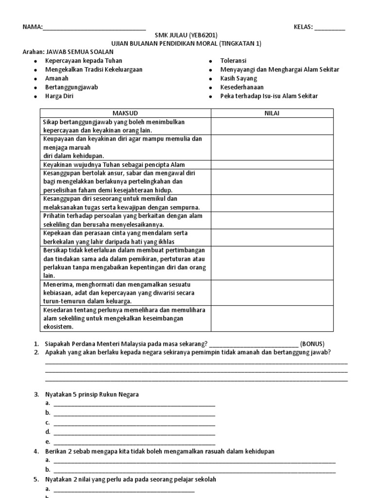 Ujian Bulanan Moral Form 1 Pdf