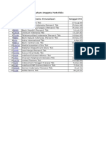 Contoh Cara Mengitung Portofolio Dengan Excel