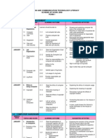 Scheme of Work ICTL Form 1