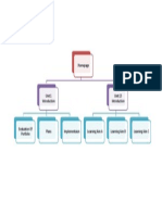 Sitemap Anilterkivatan