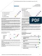 Prepared For: Kaya Goetz Date Printed: 10/16/2015 8:42 AM