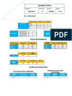 Configuracion Recloser