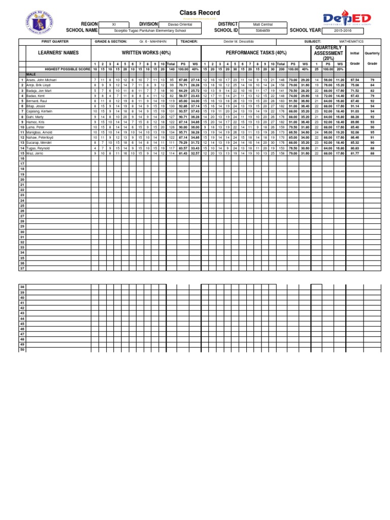 Sample Deped Mathematics Class Record Pdf Deductive Reasoning