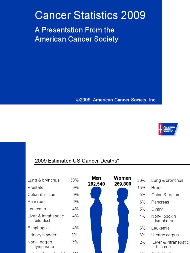 American Cancer Society Statistics 2009 Slides | PDF | Body Mass Index ...