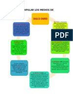 Manipular Los Medios de Almacenamiento