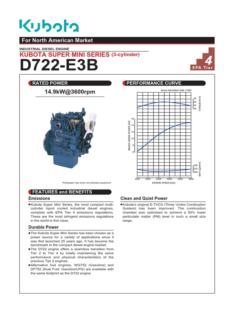 Kubota D722 E3b Specifications Horsepower Engines