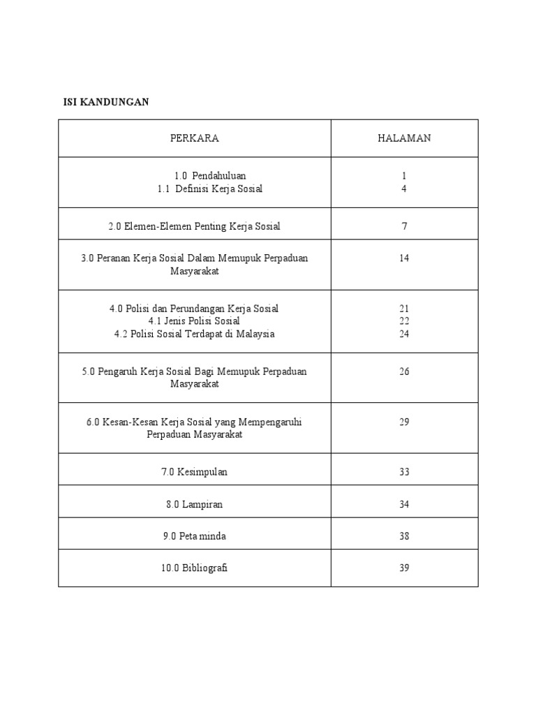 Kerja Sosial Pdf