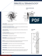 End Mill Attributes Terminology PDF
