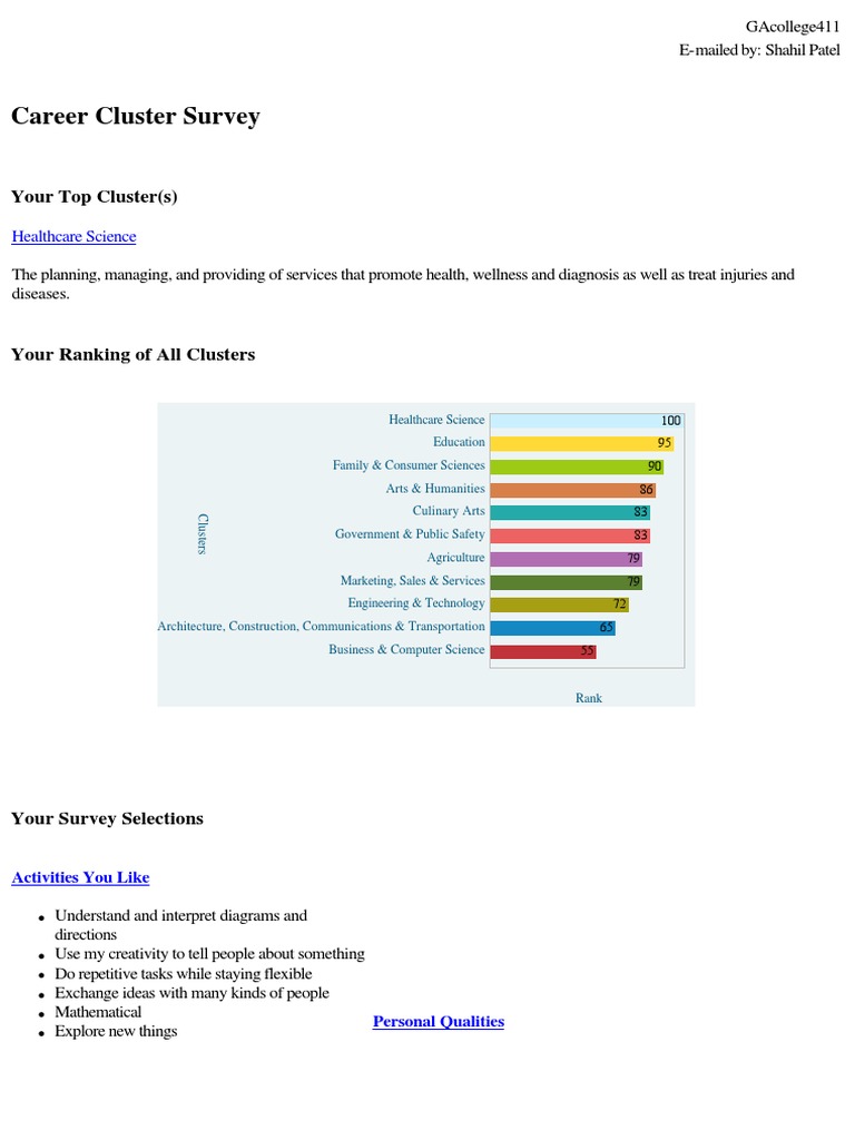 Career Cluster Survey Pdf