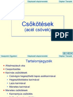 Csktsek - Acl Csvek