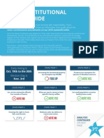 2015 Progress Texas Constitutional Amendment Ballot Guide