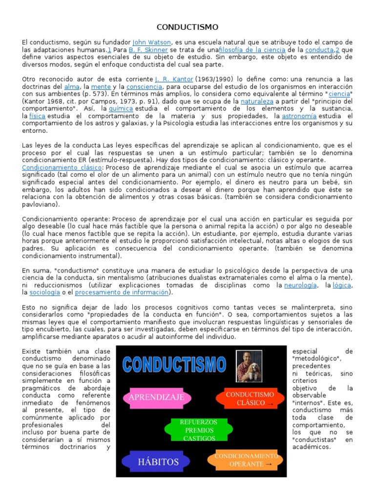 CONDUCTISMO Constructivismo Escuela Activa | PDF | Behaviorismo | Cognición
